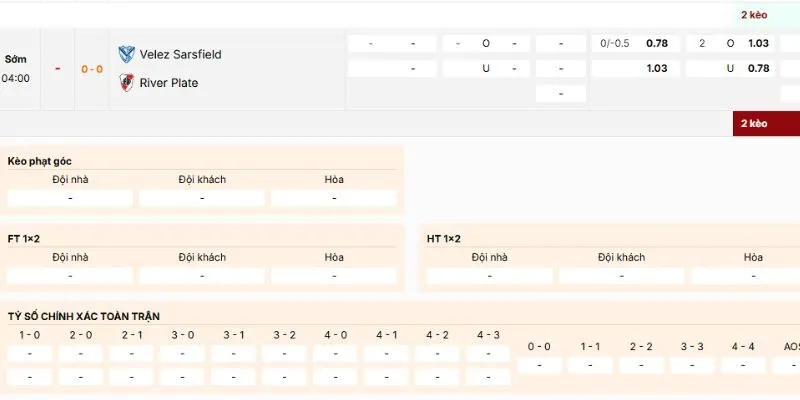 Kèo nên tham gia của trận Velez Sarsfeld vs River Plate
