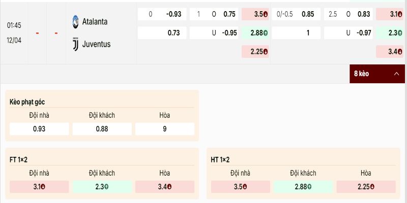 Phân tích chi tiết từng kèo của trận Atalanta vs Juventus