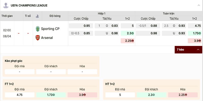 Mức chấp và tài xỉu phản ánh đúng tương quan hai CLB